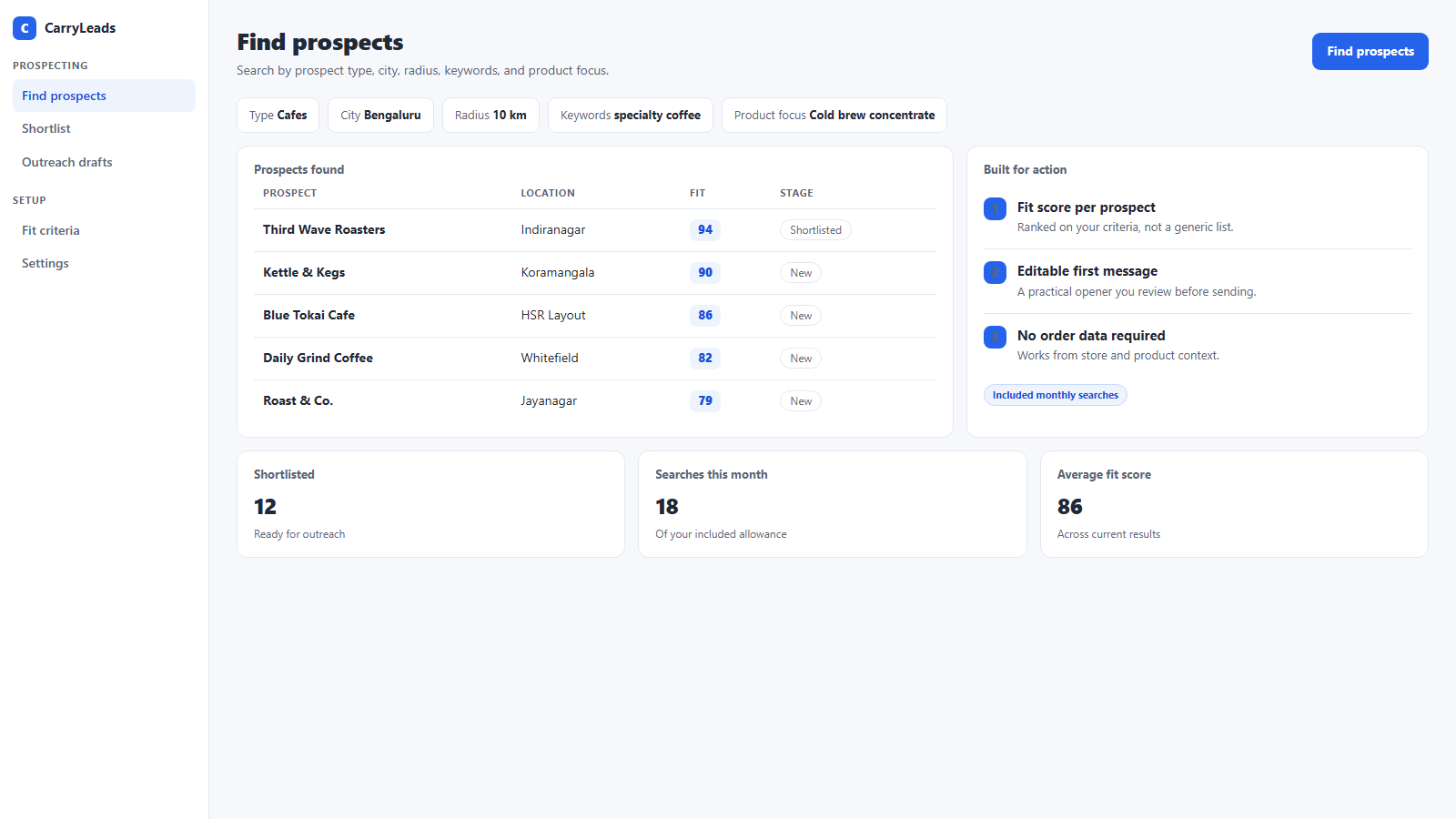 CarryLeads search results showing scored business prospects across locations and prospect types